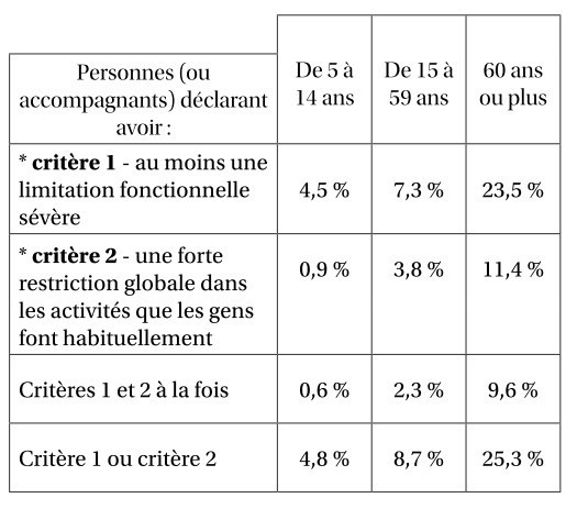 S’INFORMER ET AGIR